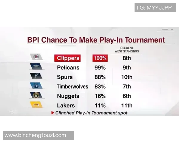 温哥华与洛杉矶FC比赛比分预测及赛前分析详解 温哥华与洛杉矶FC比赛比分预测及赛前分析详解